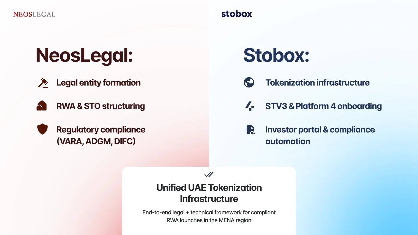 Stobox Partners with NeosLegal to Expand RWA Infrastructure in the UAE