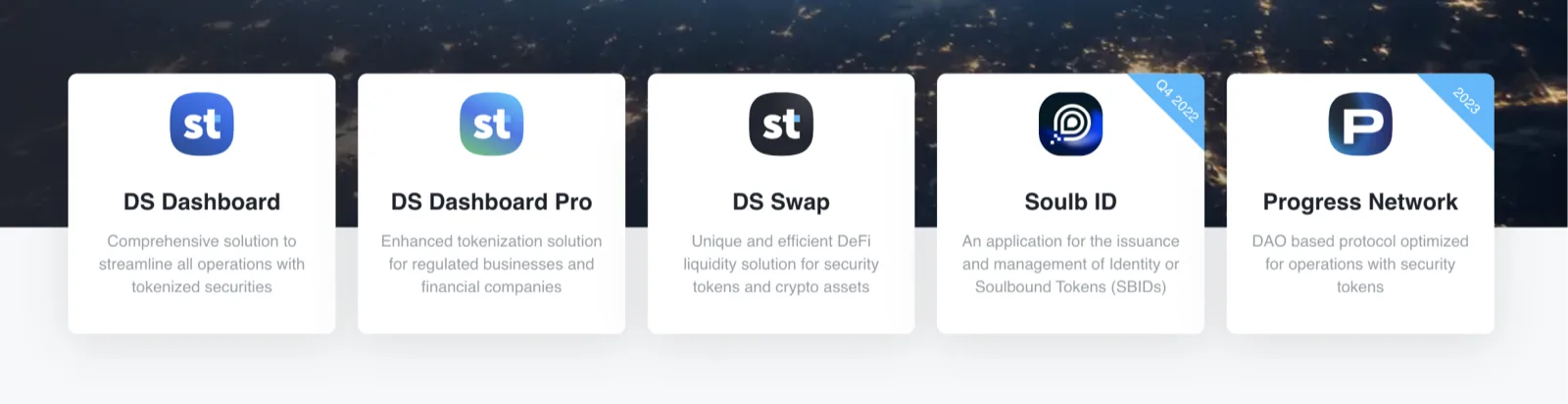 Stobox Digital Securities Ecosystem Overview