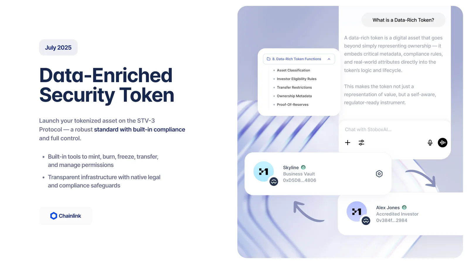 Stobox 4 Roadmap: A Dive into Real-World Asset Tokenization