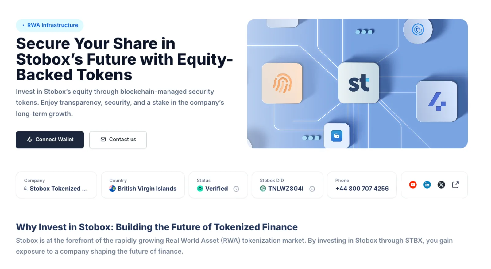From STBU to STBX: Why Stobox Is Moving Toward RWAs and Equity-Backed Digital Assets