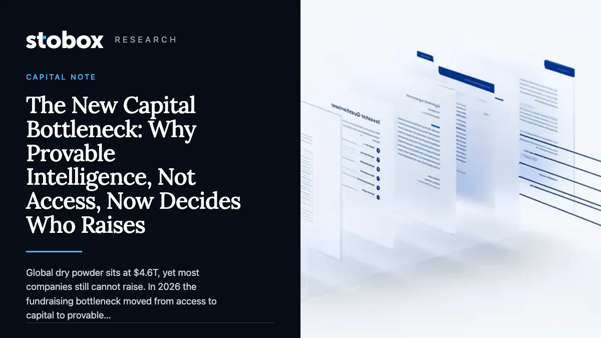 The New Capital Bottleneck: Why Provable Intelligence, Not Access, Now Decides Who Raises