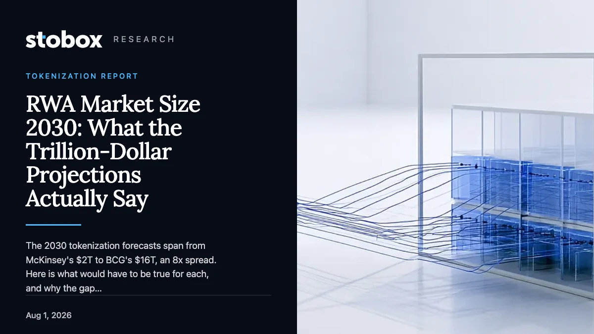 RWA Market Size 2030: What the Trillion-Dollar Projections Actually Say