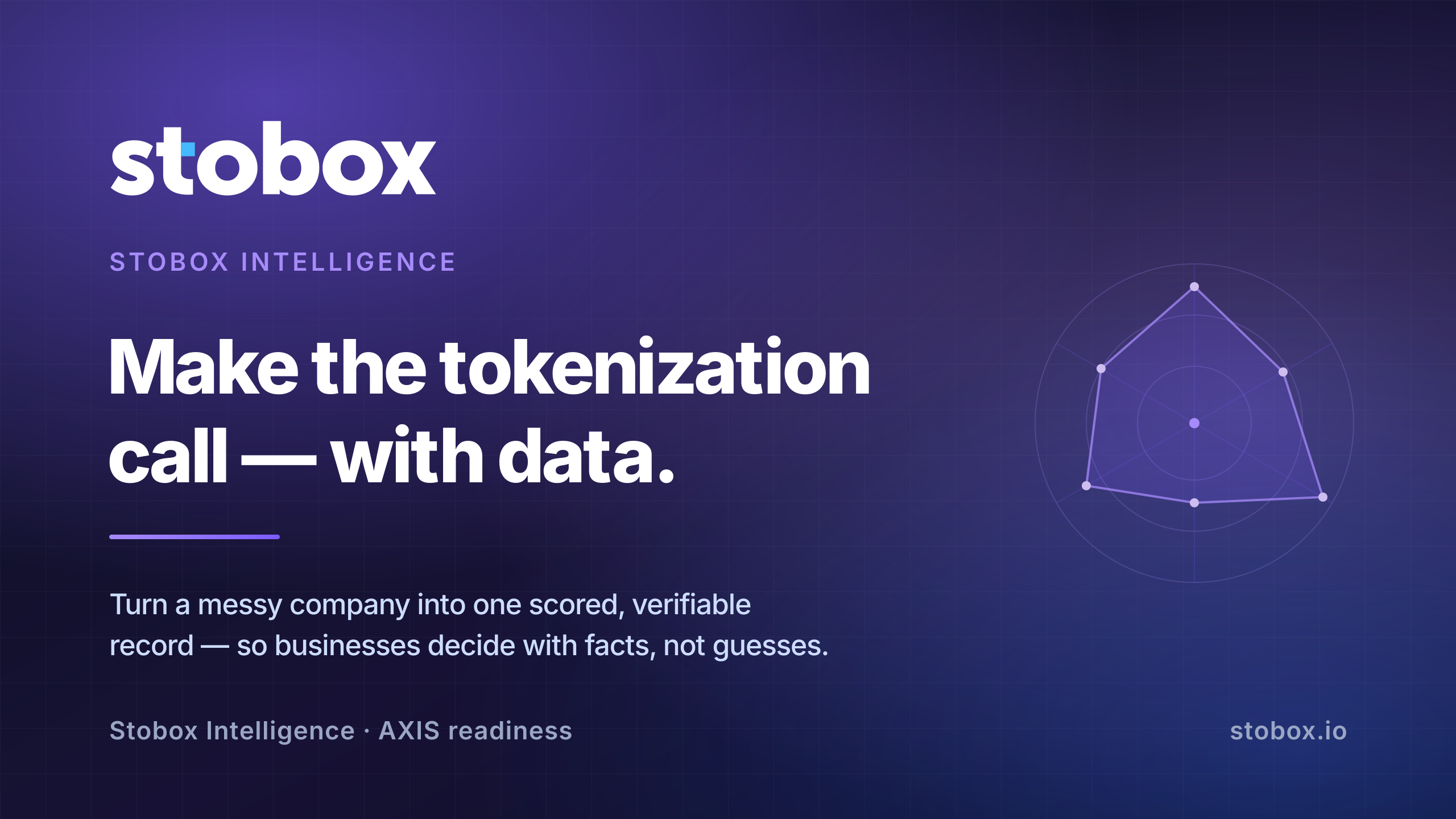 How Stobox Intelligence Helps Businesses Make Tokenization Decisions
